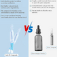Disposable Non Greasy 3% Hyaluronic Acid Facial Serum – Moisturizing, Wrinkle Repair, Pore Care 30 Day Challenge with Free "Ultimate Skincare Ebook"
